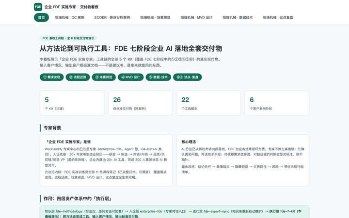 企业 FDE 实施专家 · 交付物看板 界面截图